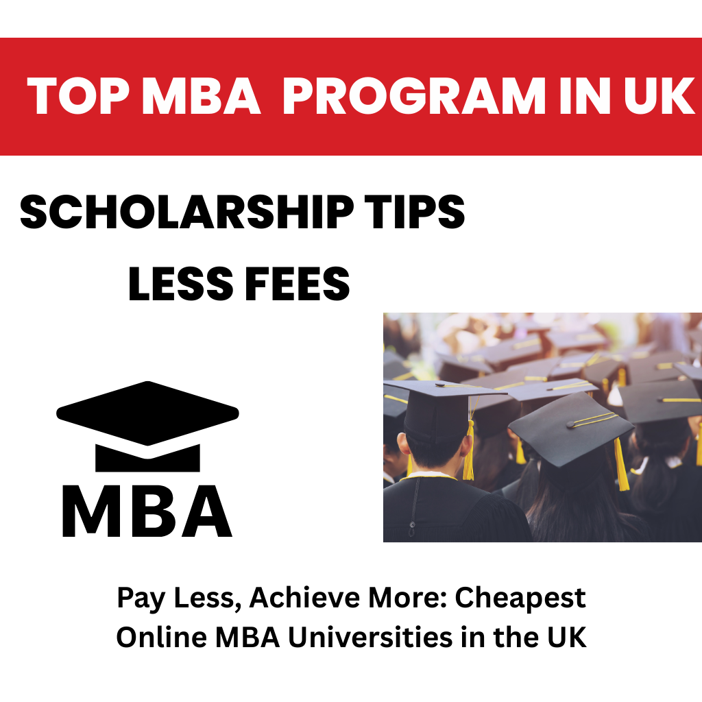 Cheapest Online MBA Universities in the UK